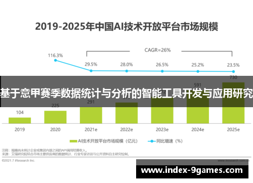 基于意甲赛季数据统计与分析的智能工具开发与应用研究