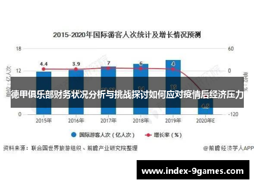 德甲俱乐部财务状况分析与挑战探讨如何应对疫情后经济压力