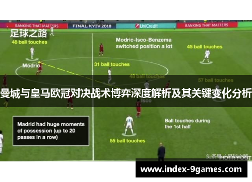 曼城与皇马欧冠对决战术博弈深度解析及其关键变化分析