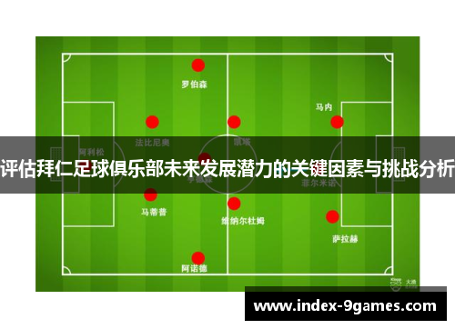 评估拜仁足球俱乐部未来发展潜力的关键因素与挑战分析