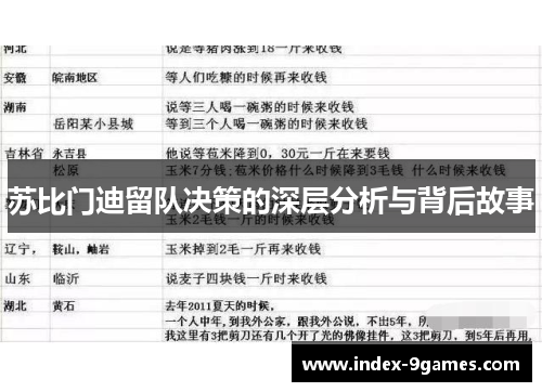苏比门迪留队决策的深层分析与背后故事