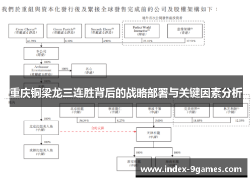 重庆铜梁龙三连胜背后的战略部署与关键因素分析