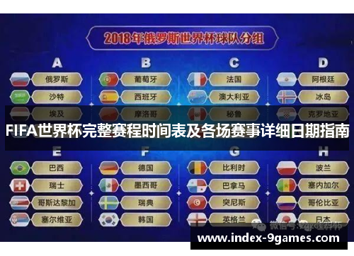 FIFA世界杯完整赛程时间表及各场赛事详细日期指南