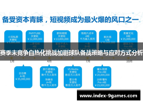 赛季末竞争白热化挑战加剧球队备战策略与应对方式分析
