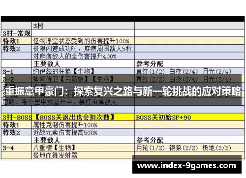 重振意甲豪门：探索复兴之路与新一轮挑战的应对策略