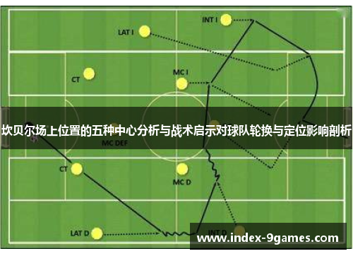 坎贝尔场上位置的五种中心分析与战术启示对球队轮换与定位影响剖析
