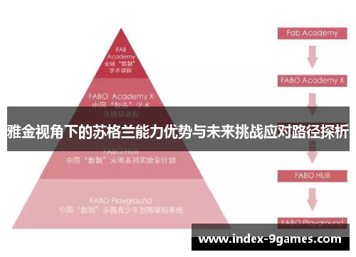 雅金视角下的苏格兰能力优势与未来挑战应对路径探析 雅金视角下的苏格兰能力优势与未来挑战应对路径探析