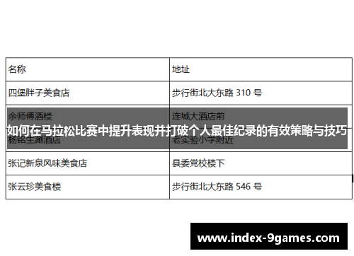 如何在马拉松比赛中提升表现并打破个人最佳纪录的有效策略与技巧