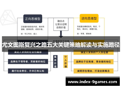 尤文图斯复兴之路五大关键策略解读与实施路径 尤文图斯复兴之路五大关键策略解读与实施路径