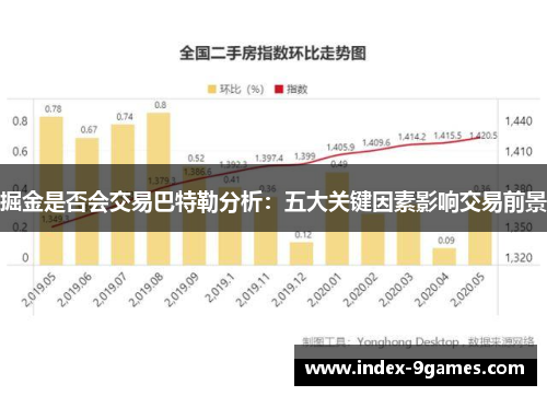 掘金是否会交易巴特勒分析：五大关键因素影响交易前景
