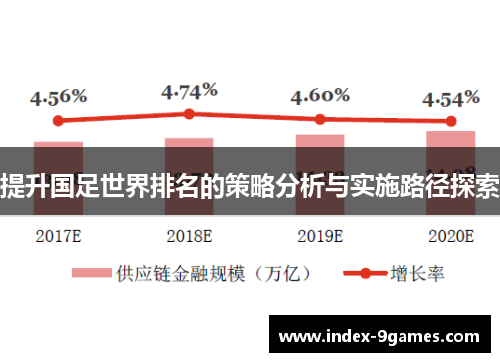 提升国足世界排名的策略分析与实施路径探索
