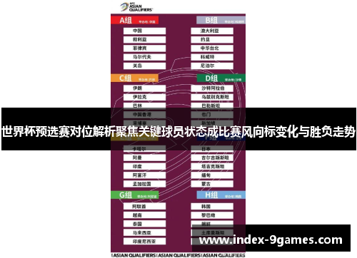 世界杯预选赛对位解析聚焦关键球员状态成比赛风向标变化与胜负走势