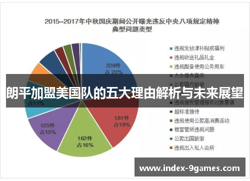 朗平加盟美国队的五大理由解析与未来展望