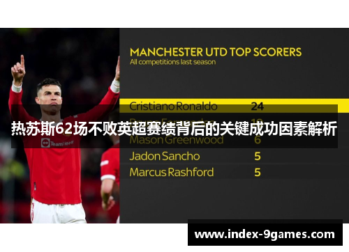 热苏斯62场不败英超赛绩背后的关键成功因素解析