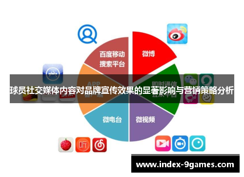 球员社交媒体内容对品牌宣传效果的显著影响与营销策略分析